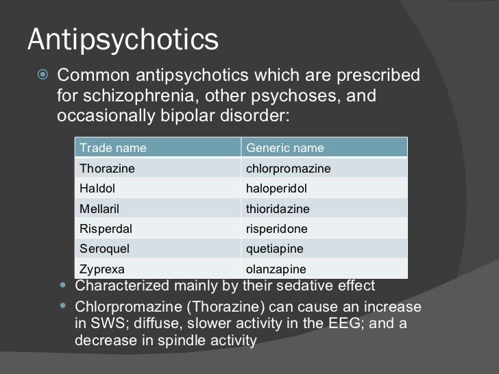 mellaril bipolar disorder