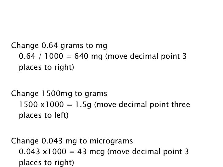 Administrating medications and drug calculations