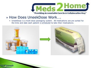  How Does UneekDose Work….
 UneekDose is a multi-dose packaging system. All medications are pre sorted for
the time and date each patient is scheduled to take their medications.
 