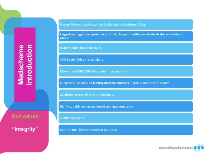 Medscheme health outsourcing ppt