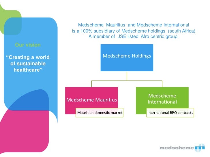 Medscheme health outsourcing ppt