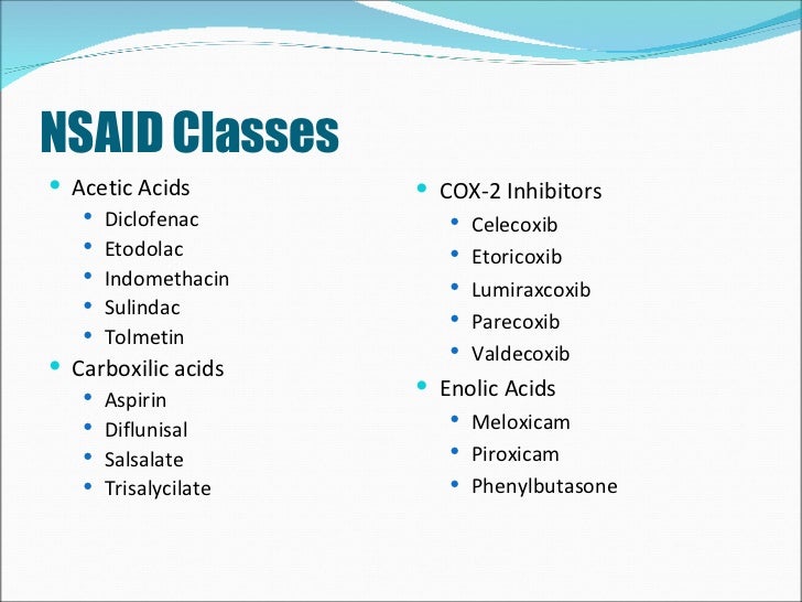 Meds For Pain And Inflammation