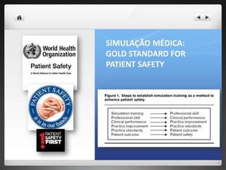 SIMULAÇÃO MÉDICA:
GOLD STANDARD FOR
PATIENT SAFETY
 