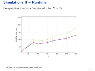 Simulations II – Runtime
Computation time as a function of ν for N = 35
ν
20 40 60 80 100 120
MOSEKtime(ms)
50
100
150
200
250
MOSEK can be found at https://www.mosek.com/
16 / 18
 