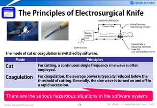 The Principles of Electrosurgical Knife

The mode of cut or coagulation is switched by software.
Mode

Principles

Cut

For cutting, a continuous single frequency sine wave is often
employed.

Coagulation

For coagulation, the average power is typically reduced below the
threshold of cutting. Generally, the sine wave is turned on and off in
a rapid succession.

There are the serious hazardous situations in the software system.
Yoshio_Sakai@mb2.nkc.co.jp

13

24th ISSRE / 1st MedSRDR 2013 Nov 7, 2013

 
