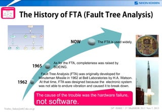 The History of FTA (Fault Tree Analysis)

NOW

1965

1962

The FTA is used widely.

As for the FTA, completeness was raised by
BOEING.

Fault Tree Analysis (FTA) was originally developed for
Minuteman Missile in 1962 at Bell Laboratories by H.A. Watson.
At that time, FTA was designed because the electronic system
was not able to endure vibration and caused it to break down.

The cause of the trouble was the hardware failure,

not software.
Yoshio_Sakai@mb2.nkc.co.jp

24th ISSRE / 1st MedSRDR 2013 Nov 7, 2013

 