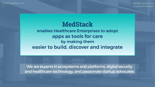 Medstack Pitch Deck | PDF