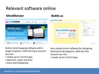 Relevant software onlineMindMeisterBubbl.usOnline mind mapping software with a range of options. With the basic account you can: create up to 3 mind maps