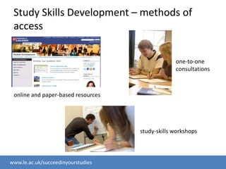 Study Skills Development – methods of accessone-to-one consultationsonline and paper-based resourcesstudy-skills workshops