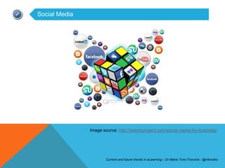 Social Media




               Image source: http://twentyproject.com/social-media-for-business/




                       Current and future trends in eLearning – Dr Maria Toro-Troconis - @mtorotro
 