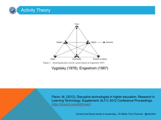 Activity Theory




                  Vygotsky (1978), Engestrom (1987)




                  Flavin, M. (2012). Disruptive technologies in higher education. Research in
                  Learning Technology. Supplement: ALT-C 2012 Conference Proceedings.
                  http://tinyurl.com/b63raw2


                                   Current and future trends in eLearning – Dr Maria Toro-Troconis - @mtorotro
 