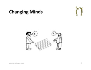 Changing Minds




MEDTEC ¦ Stuttgart, 2013   2
 