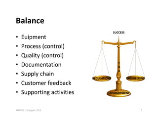 Balance
                                          SUCCESS
•   Euipment
•   Process (control)
•   Quality (control)
                                            Y
•   Documentation                           O
                                            U
•   Supply chain
                            REGULATIONS             ENGINEERING
•   Customer feedback
•   Supporting activities             COMMITMENT




MEDTEC ¦ Stuttgart, 2013                                    7
 