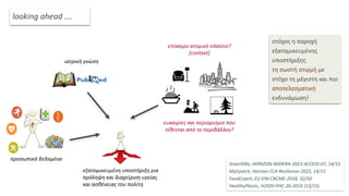 επίκαιρο ατομικό πλαίσιο?
[context]
ευκαιρίες και περιορισμοί που
τίθενται από το περιβάλλον?
ιατρική γνώση
εξατομικευμένη υποστήριξη για
πρόληψη και διαχείριση υγείας
και ασθένειας του πολίτη
προσωπικά δεδομένα
SmartDRx, HORIZON-WIDERA-2023-ACCESS-07, 14/15
MyEpatch, Horizon-CL4-Resilience-2022, 14/15
FoodCoach, EU-ENI-CBCME-2018, 32/50
HealthyPlaces, Η2020-PHC-26-2014 (13/15)
στόχος η παροχή
εξατομικευμένης
υποστήριξης
τη σωστή στιγμή με
στόχο τη μέγιστη και πιο
αποτελεσματική
ενδυνάμωση!
looking ahead ….
 