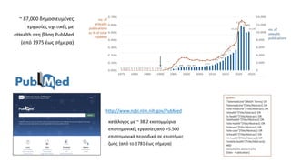 κατάλογος με ~ 38.2 εκατομμύρια
επιστημονικές εργασίες από >5.500
επιστημονικά περιοδικά σε επιστήμες
ζωής (από το 1781 έως σήμερα)
http://www.ncbi.nlm.nih.gov/PubMed
QUERY:
("telemedicine"[MeSH Terms] OR
"telemedicine"[Title/Abstract] OR
"tele-medicine"[Title/Abstract] OR
"ehealth"[Title/Abstract] OR
"e-health"[Title/Abstract] OR
"telehealth"[Title/Abstract] OR
"tele-health"[Title/Abstract] OR
"telecare"[Title/Abstract] OR
"tele-care"[Title/Abstract] OR
"mhealth"[Title/Abstract] OR
"m-health"[Title/Abstract] OR
"mobile health"[Title/Abstract])
AND
0001/01/01:2024/12/31
[Date - Publication]
no. of
eHealth
publications
as % of total
PubMed
no. of
eHealth
publications
~ 87,000 δημοσιευμένες
εργασίες σχετικές με
eHealth στη βάση PubMed
(από 1975 έως σήμερα)
 