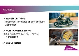 A TANGIBLE THING
Investment to develop (& cost of goods)
Distribution
A NON TANGIBLE THING
(a.k.a A SERVICE, A PLATFORM)
IP protection
A MIX OF BOTH
YOU SELL !
 