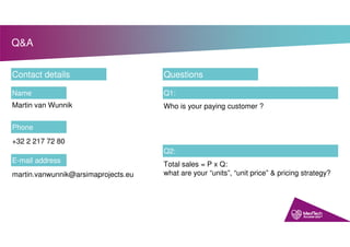 Q&A
Contact details
Name
E-mail address
Phone
Martin van Wunnik
martin.vanwunnik@arsimaprojects.eu
+32 2 217 72 80
Questions
Q1:
Q2:
Who is your paying customer ?
Total sales = P x Q:
what are your “units”, “unit price” & pricing strategy?
 
