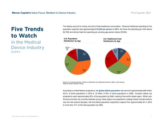 © 2021 Mercer Capital // www.mercercapital.com 2
Mercer Capital’s Value Focus: Medtech  Device Industry First Quarter 2021
The elderly account for nearly one third of total healthcare consumption. Personal healthcare spending for the
population segment was approximately $19,000 per person in 2014, five times the spending per child (about
$3,700) and almost triple the spending per working-age person (about $7,200).
According to United Nations projections, the global elderly population will rise from approximately 608 million
(8.2% of world population) in 2015 to 1.8 billion (17.8% of world population) in 2060. Europe’s elderly are
projected to reach approximately 29% of the population by 2060, making it the world’s oldest region. While Latin
America and Asia are currently relatively young, these regions are expected to undergo drastic transformations
over the next several decades, with the elderly population expected to expand from approximately 8% in 2015
to more than 21% of the total population by 2060.
0 - 17
23%
18 - 44
36%
45 - 64
26%
65 - 84
13%
85 and
Over
2%
US Population Distribution by Age
Source: US Census Bureau, Centers for Medicare and Medicaid Services,
Office of the Actuary, National Health Statistics Group
0 - 17
11%
18 - 44
21%
45 - 64
33%
65 - 84
27%
85 and
Over
8%
US Healthcare Cost Distribution by Age
U.S. Population
Distribution by Age
U.S. Healthcare Cost
Distribution by Age
Source: U.S. Census Bureau, Centers for Medicare and Medicaid Services, Office of the Actuary,
National Health Statistics Group
Five Trends
to Watch
in the Medical
Device Industry
(cont.)
 