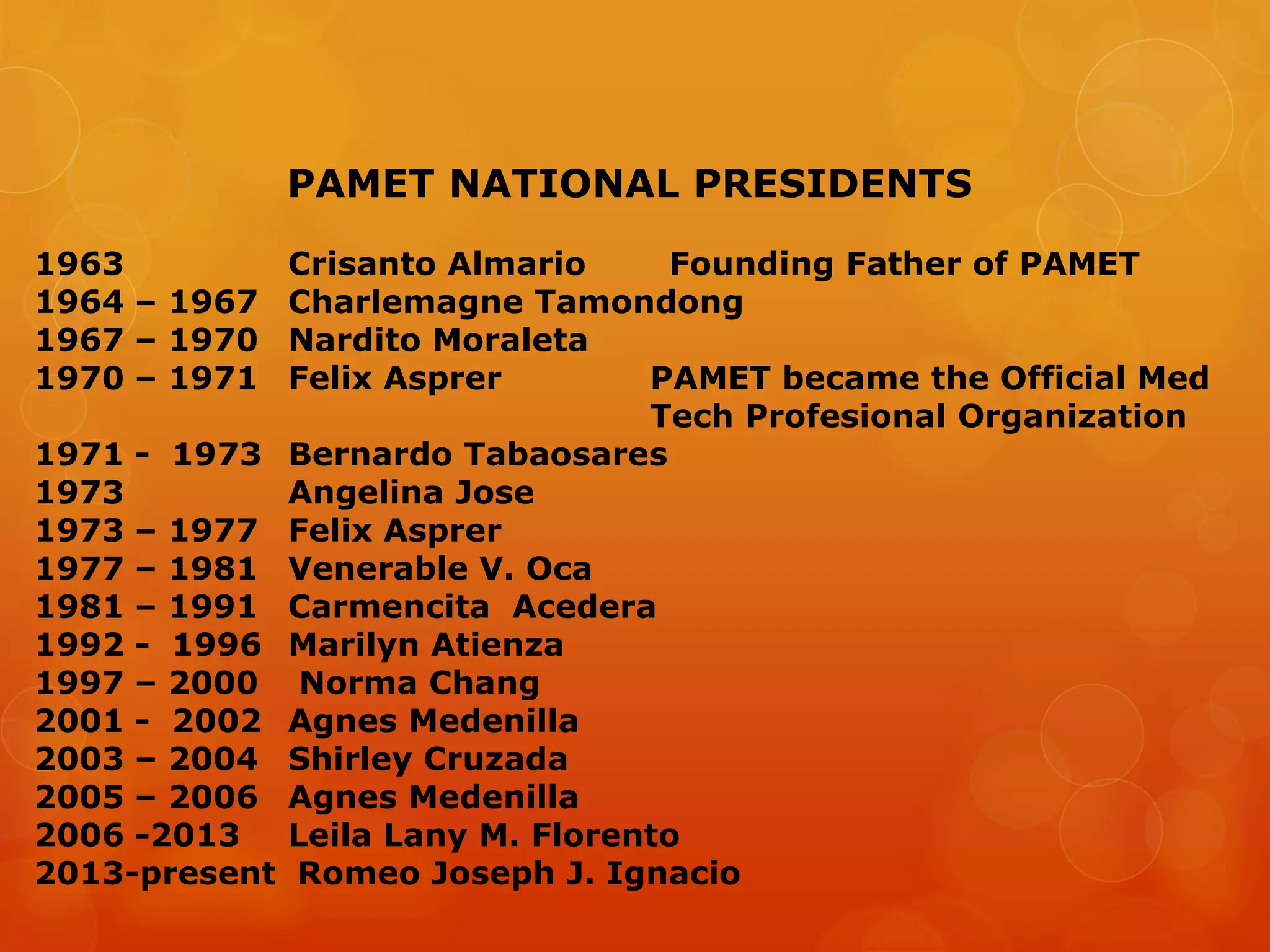 PAMET NATIONAL PRESIDENTS
1963 Crisanto Almario Founding Father of PAMET
1964 – 1967 Charlemagne Tamondong
1967 – 1970 Nardito Moraleta
1970 – 1971 Felix Asprer PAMET became the Official Med
Tech Profesional Organization
1971 - 1973 Bernardo Tabaosares
1973 Angelina Jose
1973 – 1977 Felix Asprer
1977 – 1981 Venerable V. Oca
1981 – 1991 Carmencita Acedera
1992 - 1996 Marilyn Atienza
1997 – 2000 Norma Chang
2001 - 2002 Agnes Medenilla
2003 – 2004 Shirley Cruzada
2005 – 2006 Agnes Medenilla
2006 -2013 Leila Lany M. Florento
2013-present Romeo Joseph J. Ignacio
 