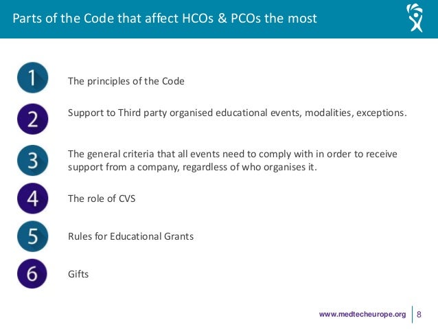 Medtech Europe Code Of Ethical Business Practice