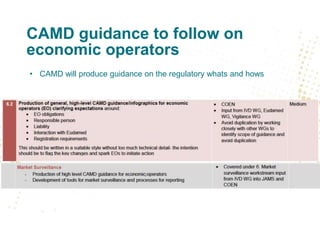 CAMD guidance to follow on
economic operators
• CAMD will produce guidance on the regulatory whats and hows
 