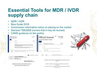 Essential Tools for MDR / IVDR
supply chain
• MDR / IVDR
• Blue Guide 2016
• Commission informative notice on placing on the market
• Decision 768/2008 (rumors that it may be revised)
• CAMD guidance (in the works)
 