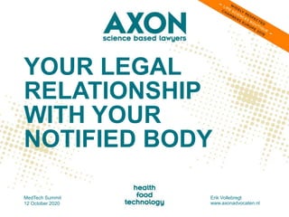 YOUR LEGAL
RELATIONSHIP
WITH YOUR
NOTIFIED BODY
MedTech Summit
12 October 2020
Erik Vollebregt
www.axonadvocaten.nl
 