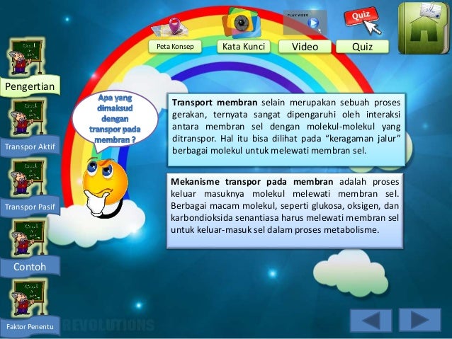 Multimedia Interaktif Transpor Membran Khairotun Nihlah