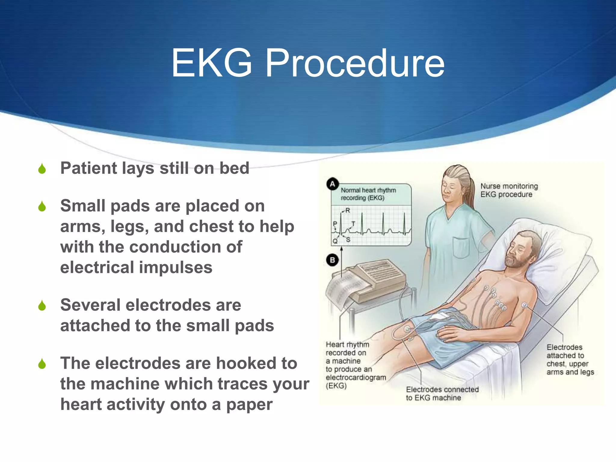 EKG Procedure

S Patient lays still on bed

S Small pads are placed on
  arms, legs, and chest to help
  with the conduction of
  electrical impulses

S Several electrodes are
  attached to the small pads

S The electrodes are hooked to
  the machine which traces your
  heart activity onto a paper
 