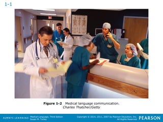 Figure 1-2 Medical language communication. 
Medical Language, Third Edition 
Susan M. Turley 
Copyright © 2014, 2011, 2007 by Pearson Education, Inc. 
All Rights Reserved 
Charles Thatcher/Getty 
1-1 
 