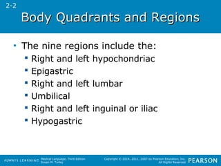 BBooddyy QQuuaaddrraannttss aanndd RReeggiioonnss 
Medical Language, Third Edition 
Susan M. Turley 
Copyright © 2014, 2011, 2007 by Pearson Education, Inc. 
All Rights Reserved 
• The nine regions include the: 
 Right and left hypochondriac 
 Epigastric 
 Right and left lumbar 
 Umbilical 
 Right and left inguinal or iliac 
 Hypogastric 
2-2 
 