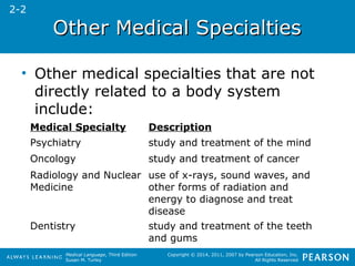 OOtthheerr MMeeddiiccaall SSppeecciiaallttiieess 
• Other medical specialties that are not 
directly related to a body system 
include: 
Medical Specialty Description 
Psychiatry study and treatment of the mind 
Oncology study and treatment of cancer 
Radiology and Nuclear 
Medicine 
Dentistry study and treatment of the teeth 
Medical Language, Third Edition 
Susan M. Turley 
use of x-rays, sound waves, and 
other forms of radiation and 
energy to diagnose and treat 
disease 
Copyright © 2014, 2011, 2007 by Pearson Education, Inc. 
All Rights Reserved 
and gums 
2-2 
 