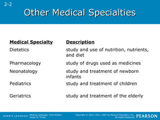 OOtthheerr MMeeddiiccaall SSppeecciiaallttiieess 
2-2 
Medical Specialty Description 
Dietetics study and use of nutrition, nutrients, 
Medical Language, Third Edition 
Susan M. Turley 
Copyright © 2014, 2011, 2007 by Pearson Education, Inc. 
All Rights Reserved 
and diet 
Pharmacology study of drugs used as medicines 
Neonatology study and treatment of newborn 
infants 
Pediatrics study and treatment of children 
Geriatrics study and treatment of the elderly 
 