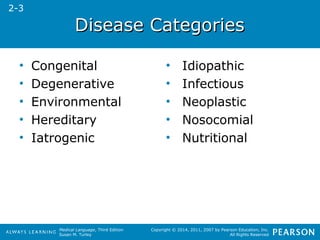 DDiisseeaassee CCaatteeggoorriieess 
Medical Language, Third Edition 
Susan M. Turley 
Copyright © 2014, 2011, 2007 by Pearson Education, Inc. 
All Rights Reserved 
• Congenital 
• Degenerative 
• Environmental 
• Hereditary 
• Iatrogenic 
• Idiopathic 
• Infectious 
• Neoplastic 
• Nosocomial 
• Nutritional 
2-3 
 