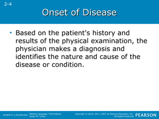 OOnnsseett ooff DDiisseeaassee 
• Based on the patient's history and 
results of the physical examination, the 
physician makes a diagnosis and 
identifies the nature and cause of the 
disease or condition. 
Medical Language, Third Edition 
Susan M. Turley 
Copyright © 2014, 2011, 2007 by Pearson Education, Inc. 
All Rights Reserved 
2-4 
 