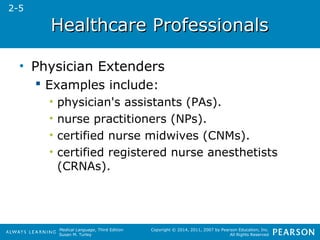 HHeeaalltthhccaarree PPrrooffeessssiioonnaallss 
Medical Language, Third Edition 
Susan M. Turley 
Copyright © 2014, 2011, 2007 by Pearson Education, Inc. 
All Rights Reserved 
• Physician Extenders 
 Examples include: 
• physician's assistants (PAs). 
• nurse practitioners (NPs). 
• certified nurse midwives (CNMs). 
• certified registered nurse anesthetists 
(CRNAs). 
2-5 
 