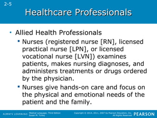 HHeeaalltthhccaarree PPrrooffeessssiioonnaallss 
Medical Language, Third Edition 
Susan M. Turley 
Copyright © 2014, 2011, 2007 by Pearson Education, Inc. 
All Rights Reserved 
• Allied Health Professionals 
 Nurses (registered nurse [RN], licensed 
practical nurse [LPN], or licensed 
vocational nurse [LVN]) examines 
patients, makes nursing diagnoses, and 
administers treatments or drugs ordered 
by the physician. 
 Nurses give hands-on care and focus on 
the physical and emotional needs of the 
patient and the family. 
2-5 
 