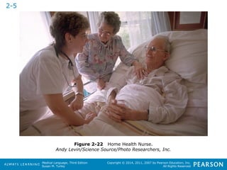 Medical Language, Third Edition 
Susan M. Turley 
Copyright © 2014, 2011, 2007 by Pearson Education, Inc. 
All Rights Reserved 
Figure 2-22 Home Health Nurse. 
Andy Levin/Science Source/Photo Researchers, Inc. 
2-5 
 