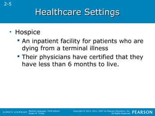 HHeeaalltthhccaarree SSeettttiinnggss 
Medical Language, Third Edition 
Susan M. Turley 
Copyright © 2014, 2011, 2007 by Pearson Education, Inc. 
All Rights Reserved 
• Hospice 
 An inpatient facility for patients who are 
dying from a terminal illness 
 Their physicians have certified that they 
have less than 6 months to live. 
2-5 
 