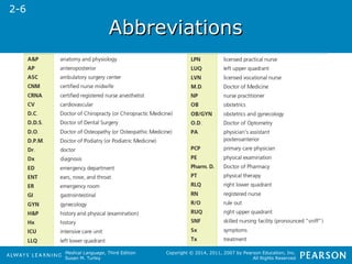 Medical Language, Third Edition 
Susan M. Turley 
Copyright © 2014, 2011, 2007 by Pearson Education, Inc. 
All Rights Reserved 
AAbbbbrreevviiaattiioonnss 
• A&P anatomy and physiology 
• AP anteroposterior 
• ASC ambulatory surgery center 
• CNM certified nurse midwife 
• CRNA certified registered nurse anesthetist 
• CV cardiovascular 
• D.C. Doctor of Chiropracty (or Chiropractic Medicine) 
• D.D.S. Doctor of Dental Surgery 
• D.O. Doctor of Osteopathy (or Osteopathic Medicine) 
• D.P.M. Doctor of Podiatry (or Podiatric Medicine) 
• Dr. doctor 
• Dx diagnosis 
• ED emergency department 
• ENT ears, nose, and throat 
• ER emergency room 
• GI gastrointestinal 
• GYN gynecology 
• H&P history and physical (examination) 
• Hx history 
• ICU intensive care unit 
• LLQ left lower quadrant 
• LPN licensed practical nurse 
• LUQ left upper quadrant 
• LVN licensed vocational nurse 
• M.D. Doctor of Medicine 
• NP nurse practitioner 
• OB obstetrics 
• OB/GYN obstetrics and gynecology 
• O.D. Doctor of Optometry 
• PA physician’s assistant, posteroanterior 
• PCP primary care physician 
• PE physical examination 
• Pharm. D. Doctor of Pharmacy 
• PT physical therapy 
• RLQ right lower quadrant 
• RN registered nurse 
• R/O rule out 
• RUQ right upper quadrant 
• SNF skilled nursing facility (pronounced “sniff”) 
• Sx symptoms 
• Tx treatment 
2-6 
