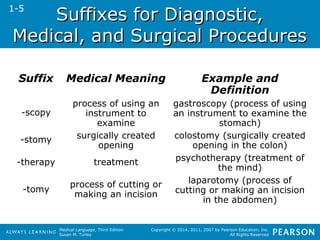 SSuuffffiixxeess ffoorr DDiiaaggnnoossttiicc,, 
MMeeddiiccaall,, aanndd SSuurrggiiccaall PPrroocceedduurreess 
Suffix Medical Meaning Example and 
Medical Language, Third Edition 
Susan M. Turley 
Definition 
Copyright © 2014, 2011, 2007 by Pearson Education, Inc. 
All Rights Reserved 
-scopy 
process of using an 
instrument to 
examine 
gastroscopy (process of using 
an instrument to examine the 
stomach) 
-stomy surgically created 
opening 
colostomy (surgically created 
opening in the colon) 
-therapy treatment psychotherapy (treatment of 
the mind) 
-tomy process of cutting or 
making an incision 
laparotomy (process of 
cutting or making an incision 
in the abdomen) 
1-5 
 