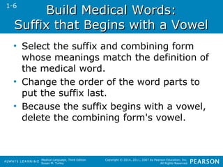 BBuuiilldd MMeeddiiccaall WWoorrddss:: 
SSuuffffiixx tthhaatt BBeeggiinnss wwiitthh aa VVoowweell 
• Select the suffix and combining form 
whose meanings match the definition of 
the medical word. 
• Change the order of the word parts to 
put the suffix last. 
• Because the suffix begins with a vowel, 
delete the combining form's vowel. 
Medical Language, Third Edition 
Susan M. Turley 
Copyright © 2014, 2011, 2007 by Pearson Education, Inc. 
All Rights Reserved 
1-6 
 