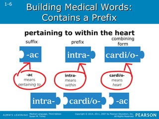 BBuuiillddiinngg MMeeddiiccaall WWoorrddss:: 
CCoonnttaaiinnss aa PPrreeffiixx 
Medical Language, Third Edition 
Susan M. Turley 
Copyright © 2014, 2011, 2007 by Pearson Education, Inc. 
All Rights Reserved 
1-6 
pertaining to within the heart 
combining 
suffix 
prefix form 
 