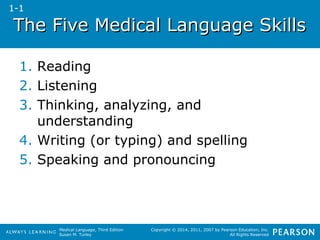 1-1 
The FFiivvee MMeeddiiccaall LLaanngguuaaggee SSkkiillllss 
Medical Language, Third Edition 
Susan M. Turley 
Copyright © 2014, 2011, 2007 by Pearson Education, Inc. 
All Rights Reserved 
1. Reading 
2. Listening 
3. Thinking, analyzing, and 
understanding 
4. Writing (or typing) and spelling 
5. Speaking and pronouncing 
 
