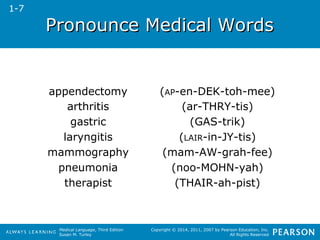 PPrroonnoouunnccee MMeeddiiccaall WWoorrddss 
appendectomy (AP-en-DEK-toh-mee) 
arthritis (ar-THRY-tis) 
gastric (GAS-trik) 
laryngitis (LAIR-in-JY-tis) 
mammography (mam-AW-grah-fee) 
pneumonia (noo-MOHN-yah) 
therapist (THAIR-ah-pist) 
Medical Language, Third Edition 
Susan M. Turley 
Copyright © 2014, 2011, 2007 by Pearson Education, Inc. 
All Rights Reserved 
1-7 
 
