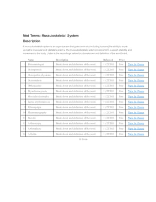 Med Terms: Musculoskeletal System
Description
A musculoskeletal system is an organ system thatgives animals (including humans) the ability to move
using the muscular and skeletal systems.The musculoskeletal system provides form,support,stability,and
movementto the body. Listen to the recordings below for a breakdown and definition ofthe word listed.
Name Description Released Price
1 Rheumatologist Break down and definition of the word. 11/22/2011 Free View In iTunes
2 Osteoporosis Break down and definition of the word. 11/22/2011 Free View In iTunes
3 Osteopathic physician Break down and definition of the word. 11/22/2011 Free View In iTunes
4 Osteomalacia Break down and definition of the word. 11/22/2011 Free View In iTunes
5 Orthopaedist Break down and definition of the word. 11/22/2011 Free View In iTunes
6 Myasthenia gravis Break down and definition of the word. 11/22/2011 Free View In iTunes
7 Muscular dystrophy Break down and definition of the word. 11/22/2011 Free View In iTunes
8 Lupus erythematosus Break down and definition of the word. 11/22/2011 Free View In iTunes
9 Fibromyalgia Break down and definition of the word. 11/22/2011 Free View In iTunes
10 Electromyography Break down and definition of the word. 11/22/2011 Free View In iTunes
11 Bursitis Break down and definition of the word. 11/22/2011 Free View In iTunes
12 Arthroscopy Break down and definition of the word. 11/22/2011 Free View In iTunes
13 Arthroplasty Break down and definition of the word. 11/22/2011 Free View In iTunes
14 Arthritis Break down and definition of the word. 11/22/2011 Free View In iTunes
14 Items
 