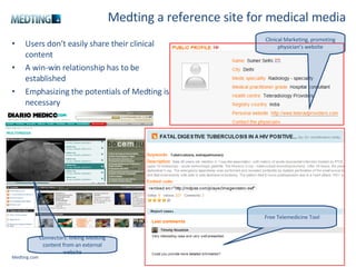 Medting a reference site for medical media Users don’t easily share their clinical content A win-win relationship has to be established  Emphasizing the potentials of Medting is necessary Medting.com Clinical Marketing, promoting physician’s website Free Telemedicine Tool Connectors: linking Medting content from an external website 