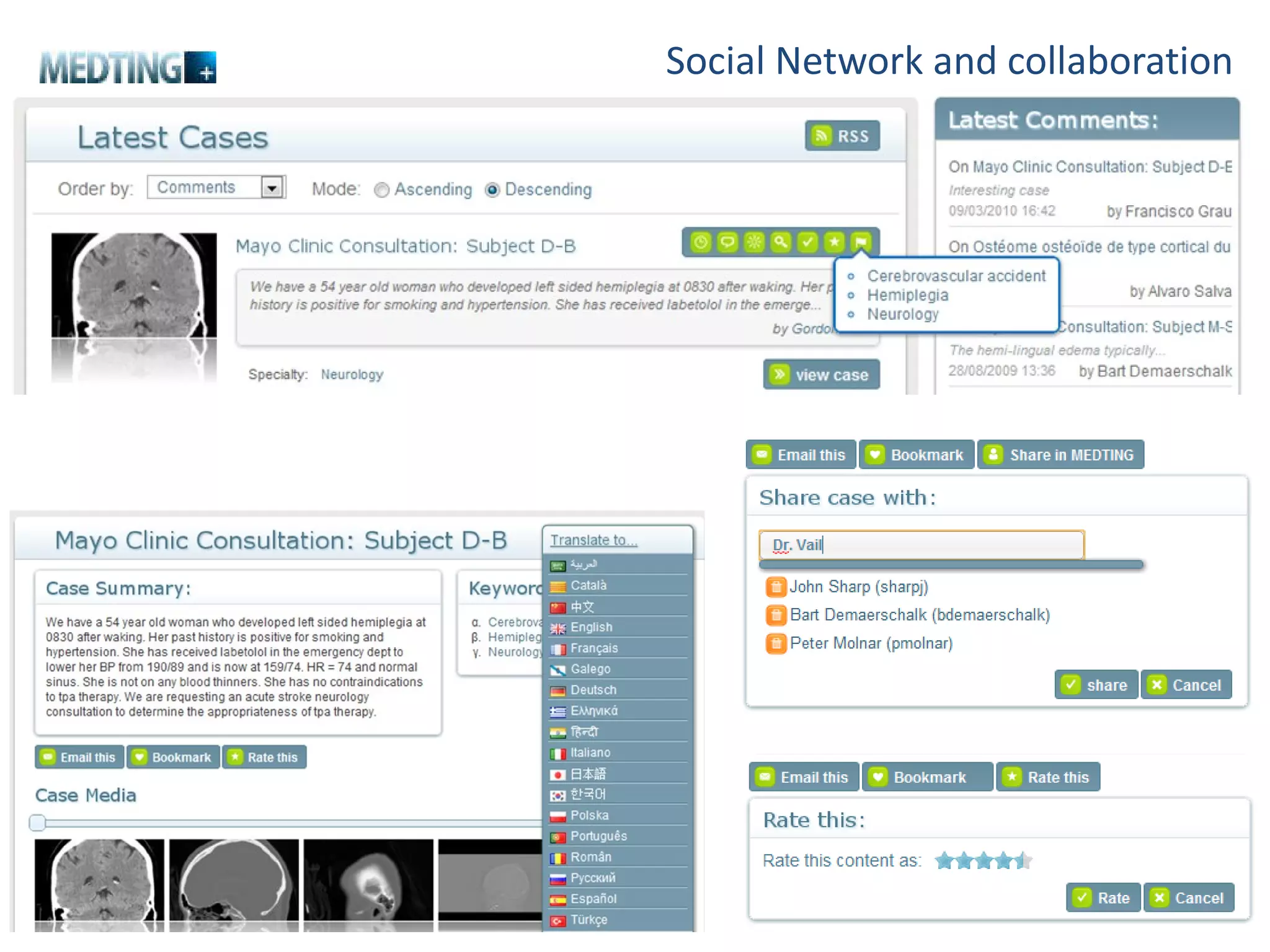 Social Network and collaboration 