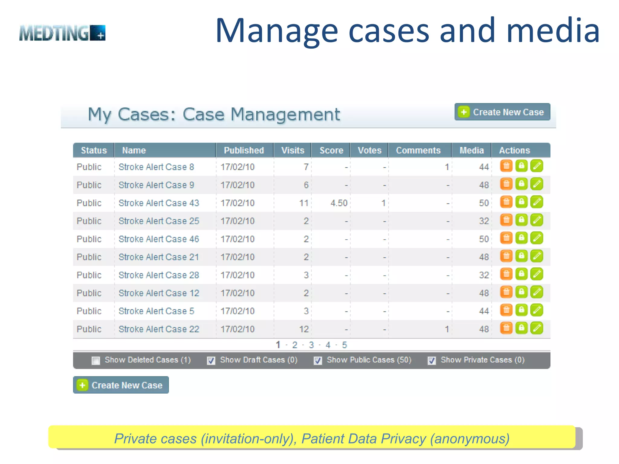Manage cases and media Private cases (invitation-only), Patient Data Privacy (anonymous) 