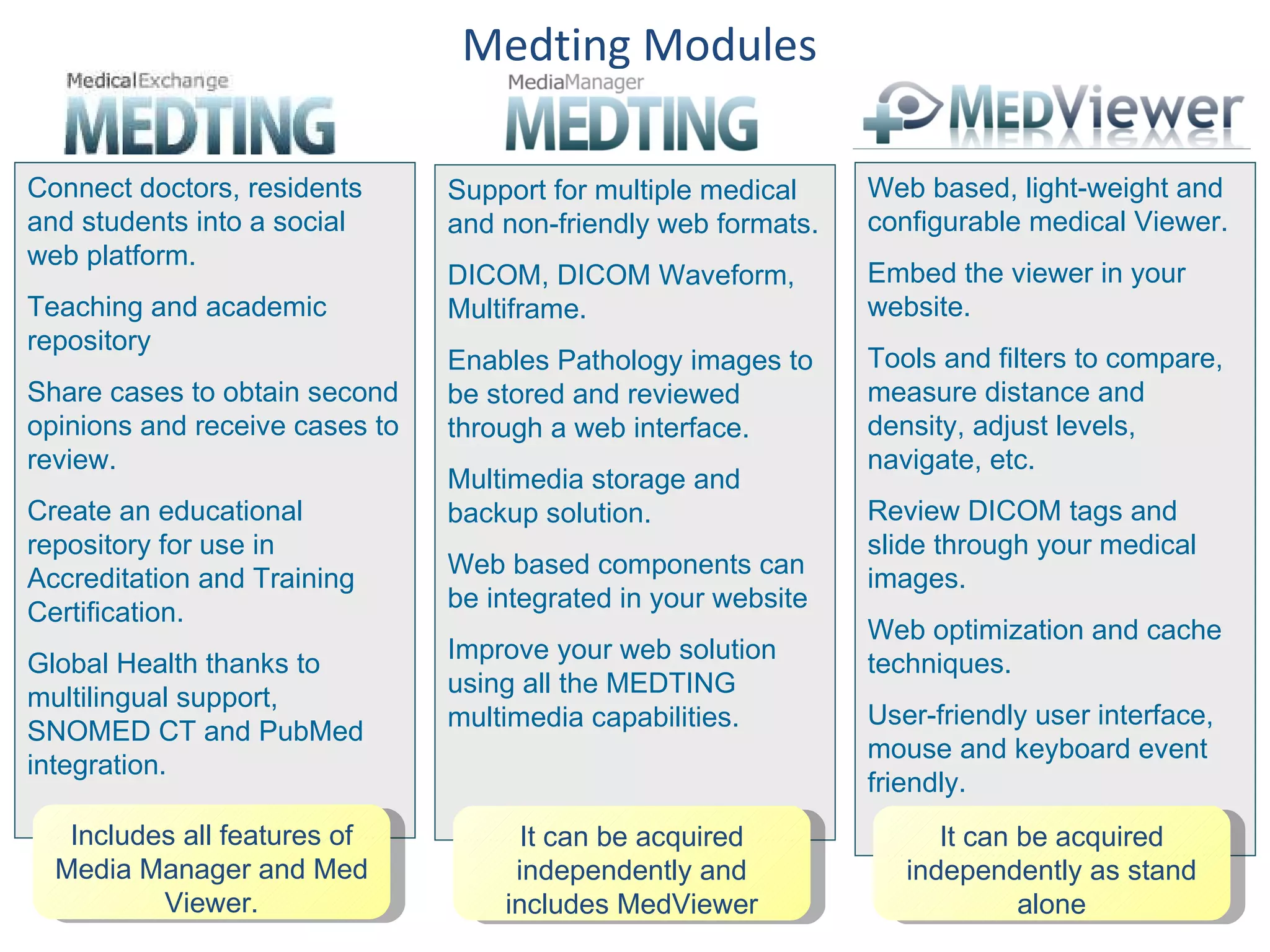 Medting Modules Connect doctors, residents and students into a social web platform. Teaching and academic repository Share cases to obtain second opinions and receive cases to review. Create an educational repository for use in Accreditation and Training Certification. Global Health thanks to multilingual support, SNOMED CT and PubMed integration.   Includes all features of Media Manager and Med Viewer. Support for multiple medical and non-friendly web formats. DICOM, DICOM Waveform, Multiframe. Enables Pathology images to be stored and reviewed through a web interface. Multimedia storage and backup solution. Web based components can be integrated in your website Improve your web solution using all the MEDTING multimedia capabilities. It can be acquired independently and includes MedViewer Web based, light-weight and configurable medical Viewer. Embed the viewer in your website. Tools and filters to compare, measure distance and density, adjust levels, navigate, etc. Review DICOM tags and slide through your medical images. Web optimization and cache techniques. User-friendly user interface, mouse and keyboard event friendly.   It can be acquired independently as stand alone 